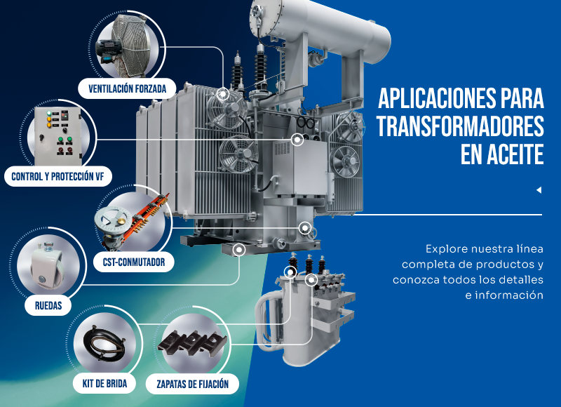 Banner Transformadores a Oleo