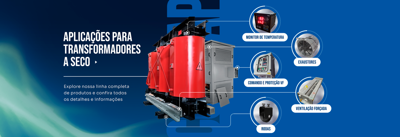 Banner Transformadores a Seco