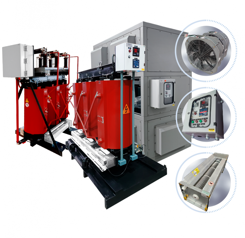 Kit Ventila��o For�ada para Transformador Seco